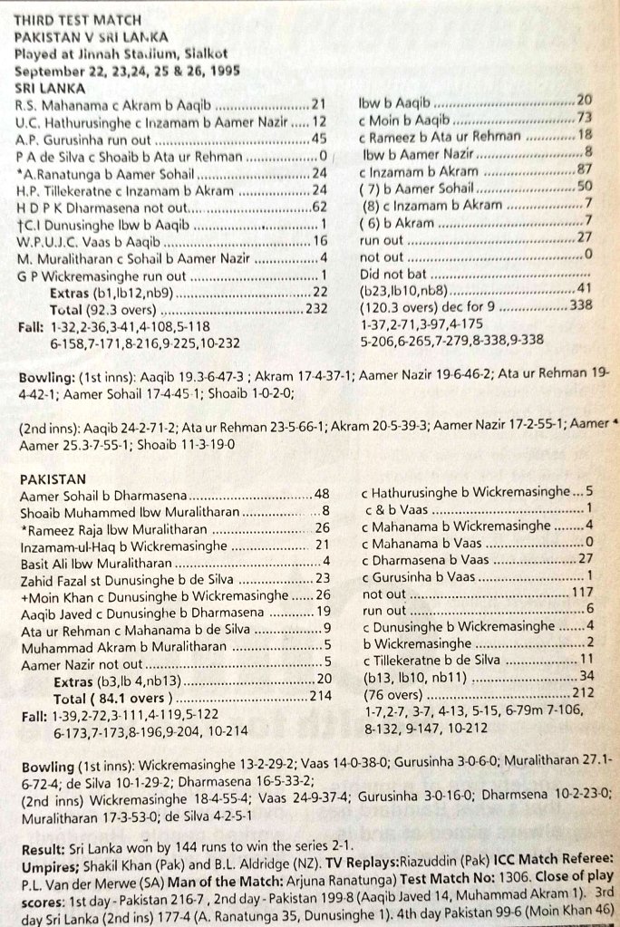 Scorecard of Scorecard of 3rd Test, Sri Lanka tour of Pakistan at Sialkot, Sep 22-26 1995
