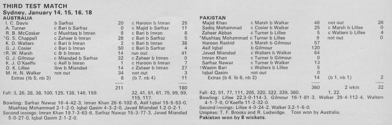 Australia v Pakistan Third Test at Sydney 1976–77 surprised everyone in the world. This is Pakistan’s first Test win made more memorable by a quick bowler