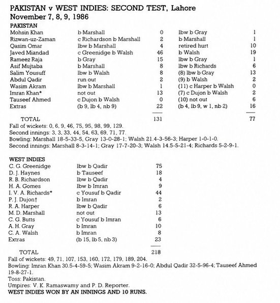 Scorecard Pakistan vs West Indies 2nd Test Lahore 1986